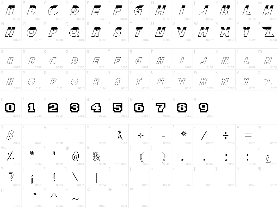 The King Of Fighters Family Character Map