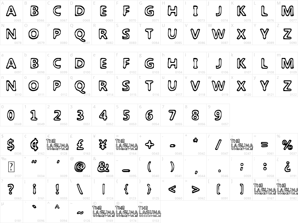 The Laguna Character Map