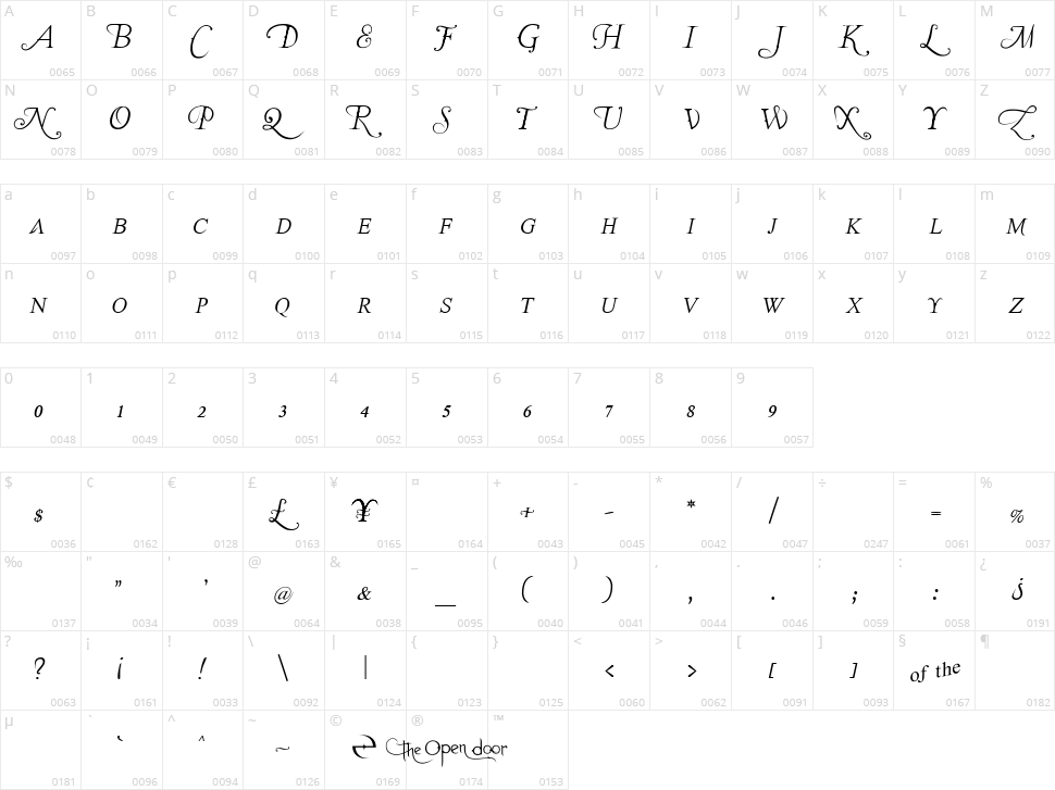 The Last Font I'm Wasting On You Character Map