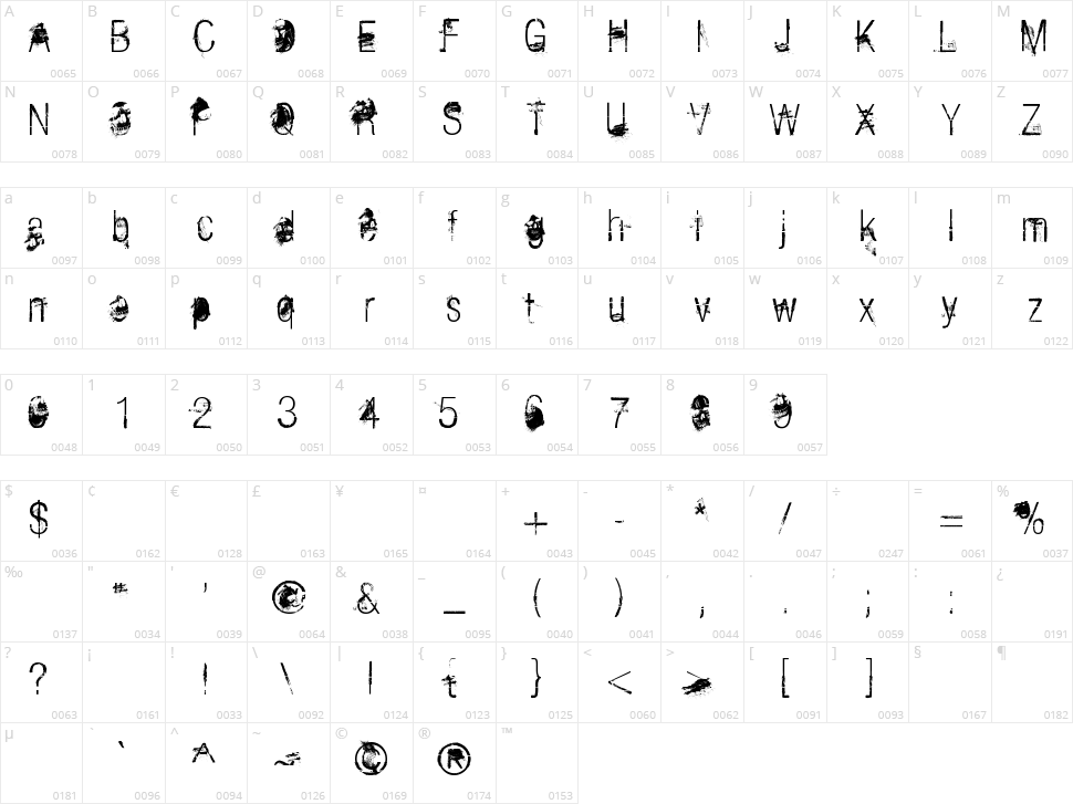 The Last Soundtrack Character Map