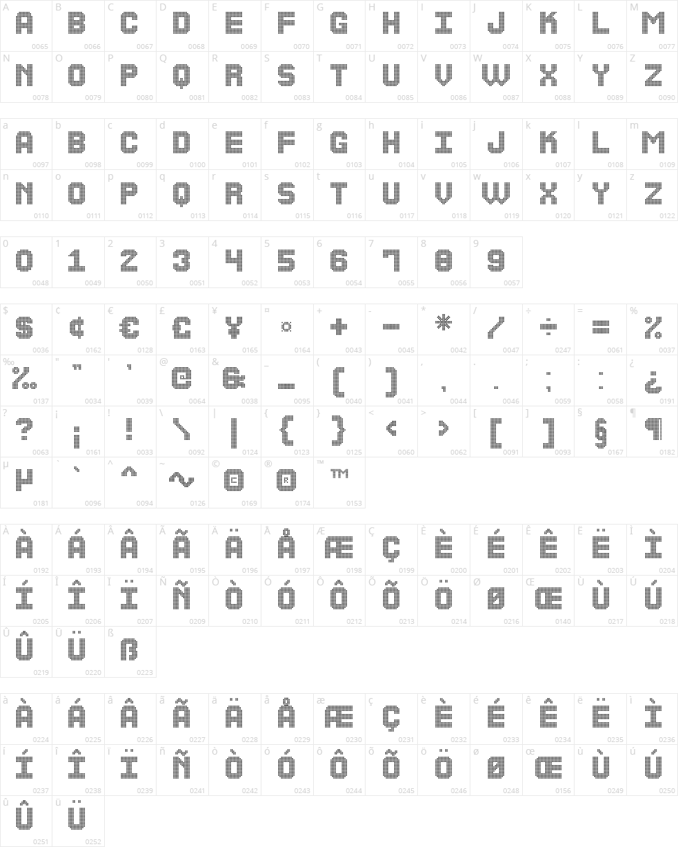 The Led Display St Character Map
