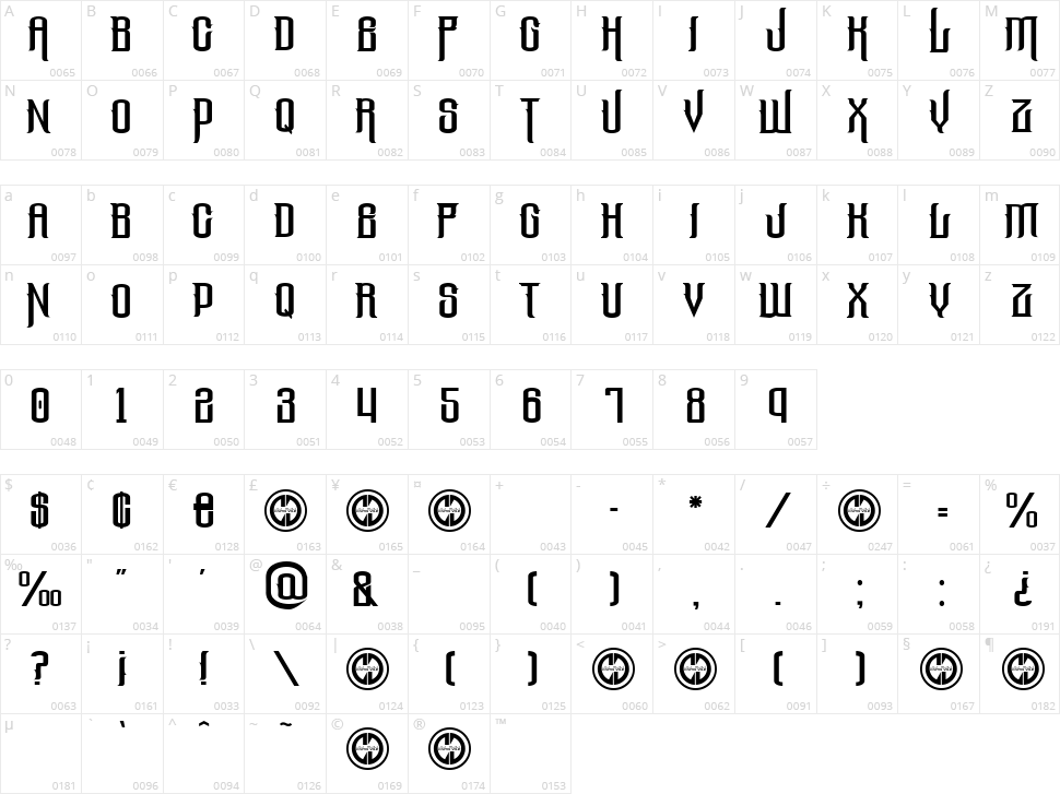 The Lost Canyon Character Map