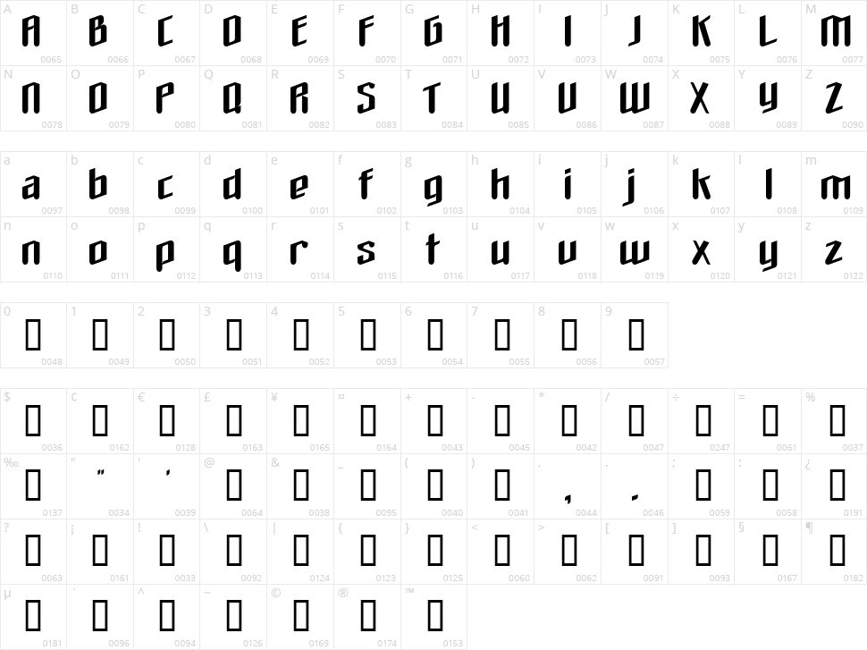 The love you find in hell Character Map
