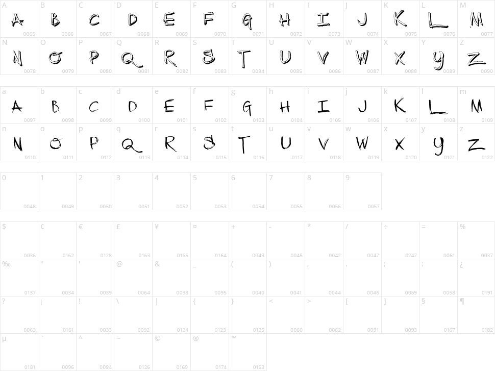 The Low Down Character Map
