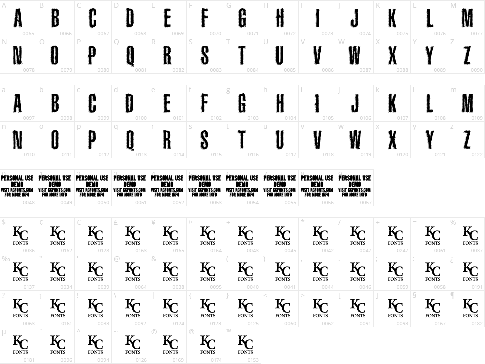 The Main Event Character Map