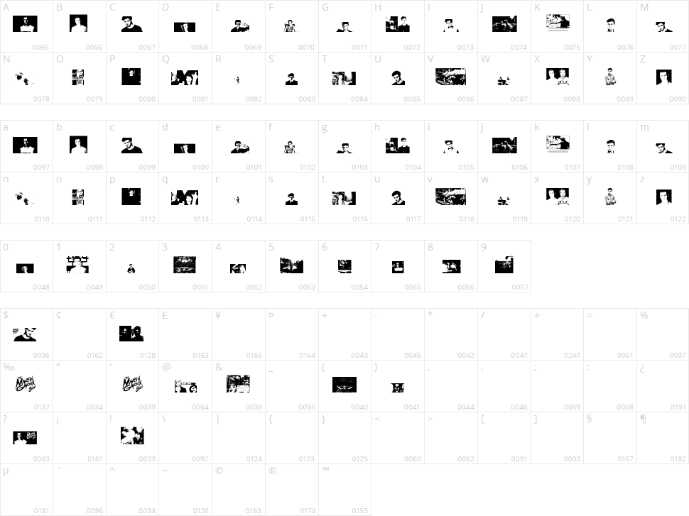 The Martin Garrix Font Character Map