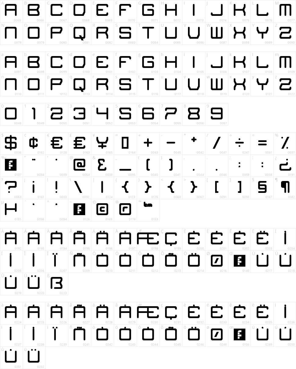 The Missing Link Character Map