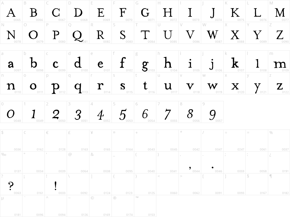 The Missus Hand  Character Map