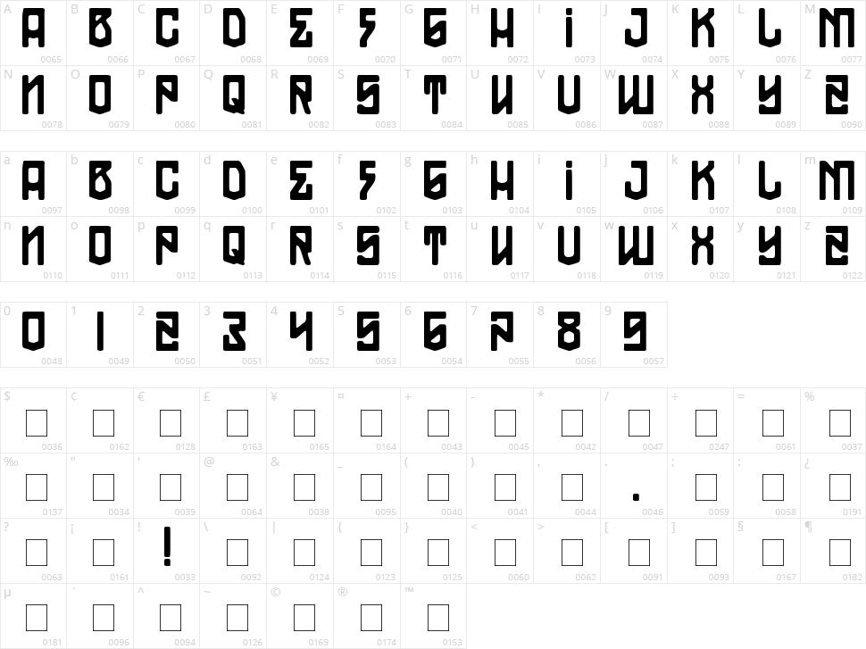 The Modern Pirates! Character Map