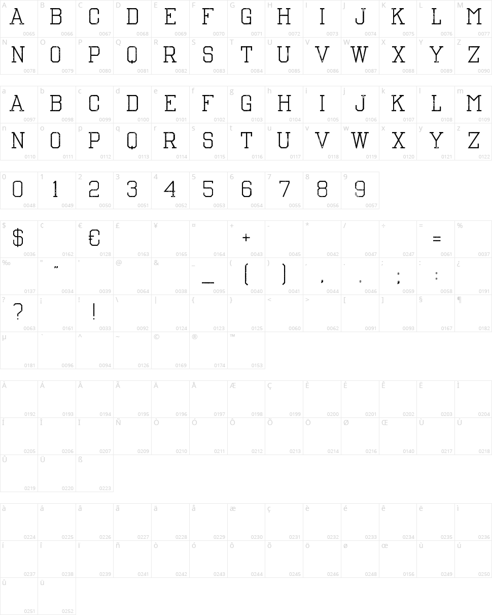 The Nest Character Map