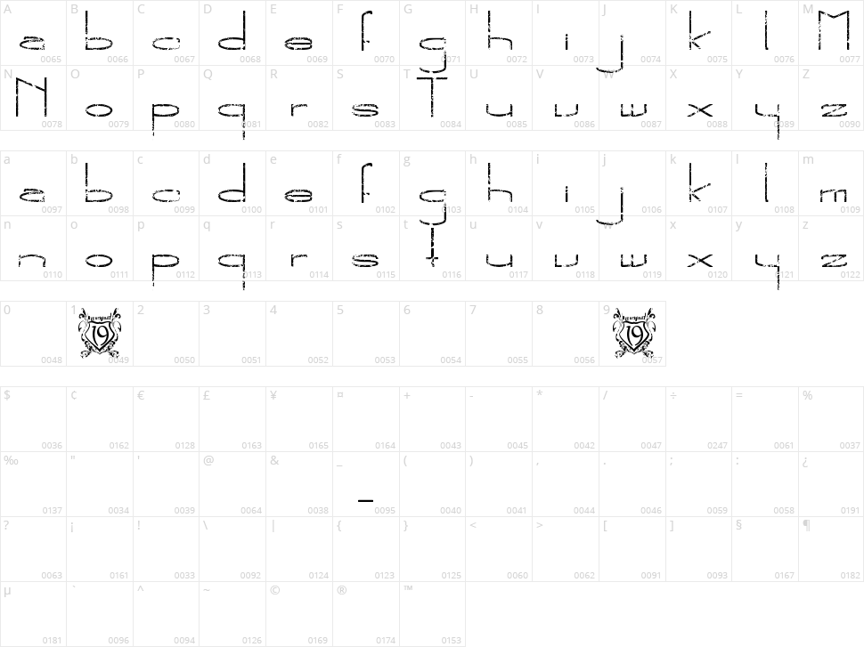 The New Metropolitan Character Map