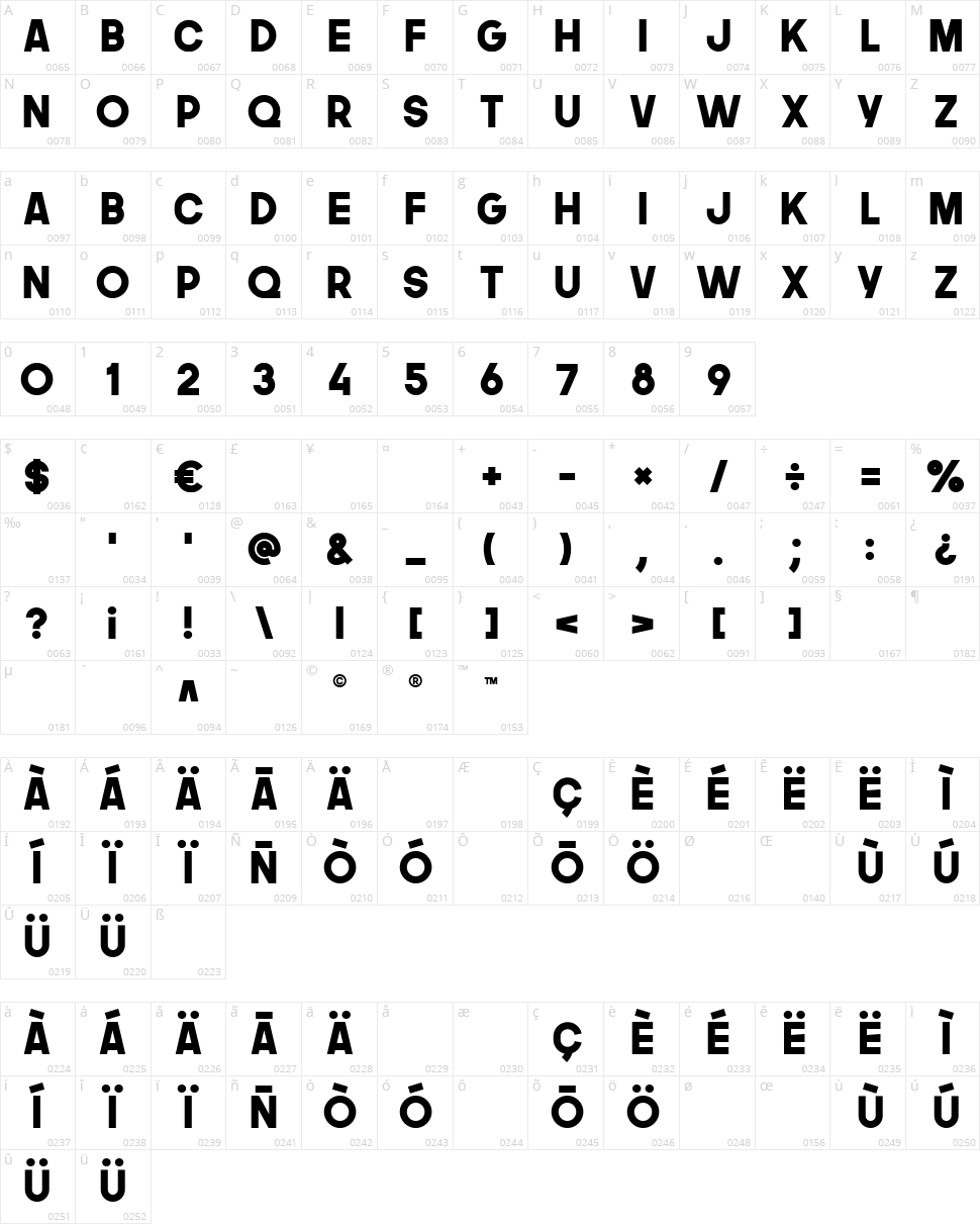 The Next Font Character Map