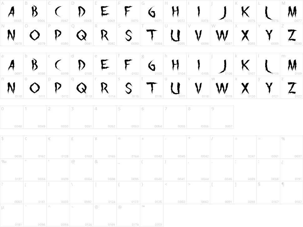 The Night Character Map