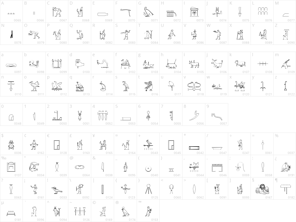 The Nile Song Character Map