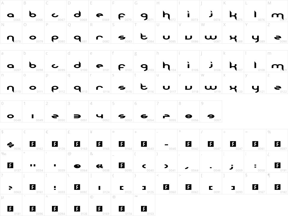 The Nineties Called They Want Their Font Back Character Map