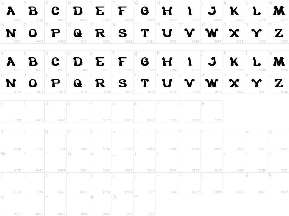 The One And Only Me Character Map