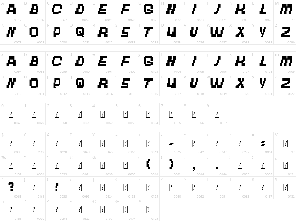 The Other Brothers Character Map