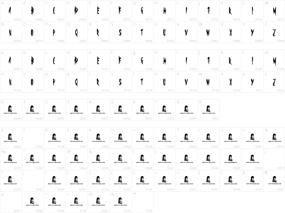 The Others Are Here Character Map