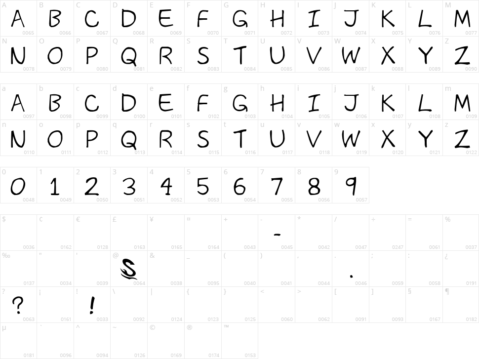 The Past G Character Map