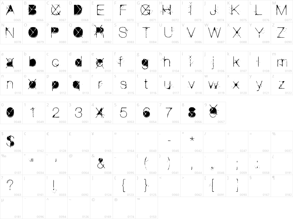The Poison Character Map