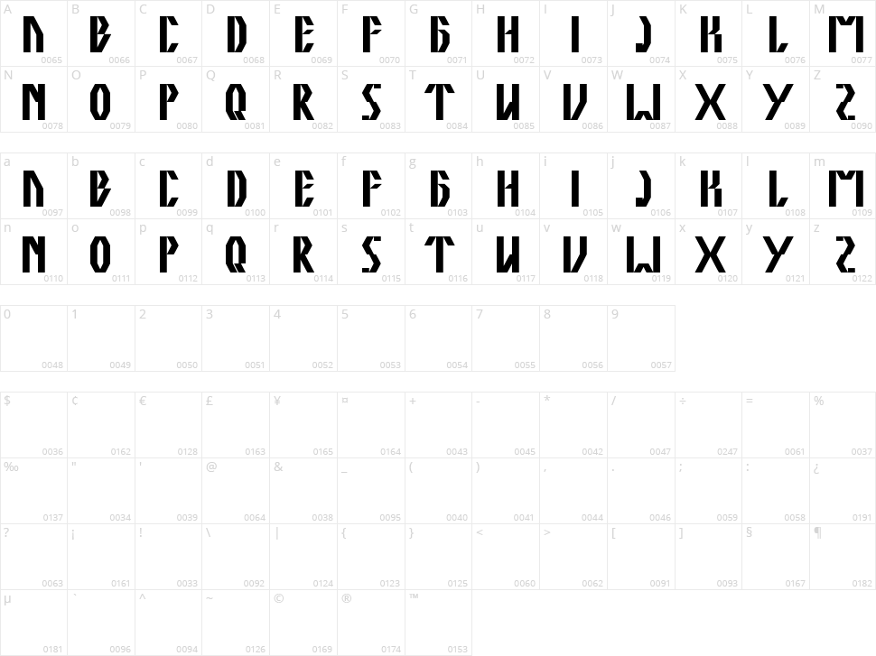 The Quick Character Map