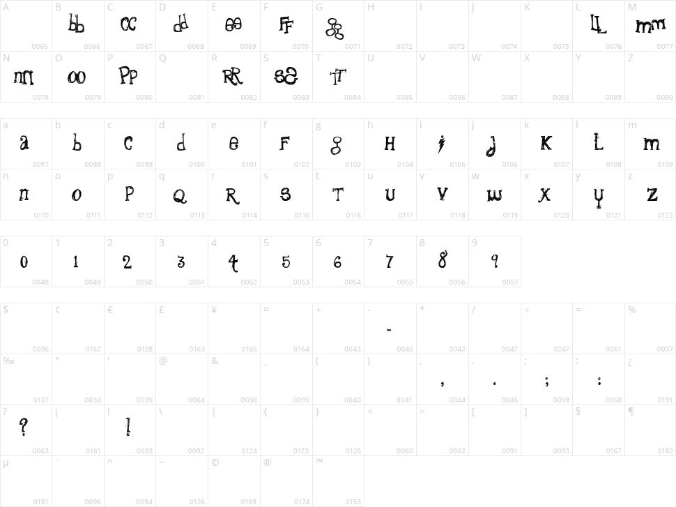 The Quiet Scream Character Map