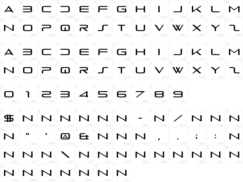 The Rave Is In Your Pants Character Map