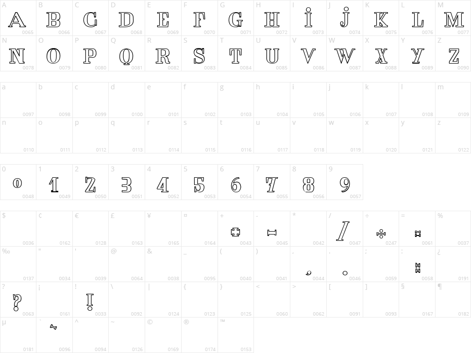 The Red Horse Character Map