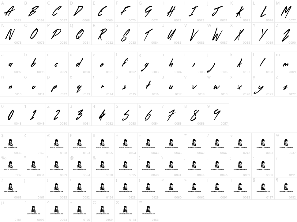 The Right Thing Character Map