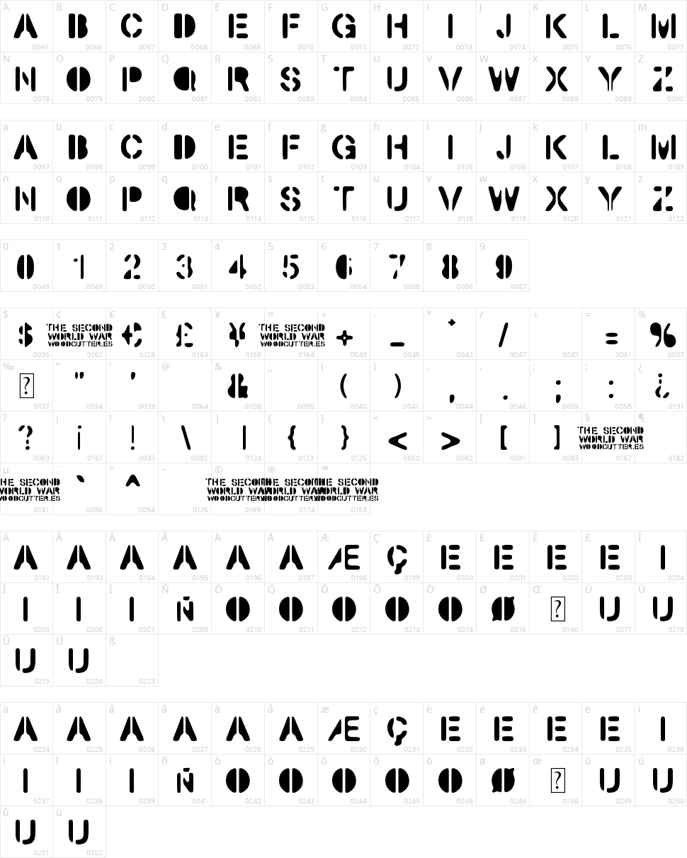 The Second World War Character Map
