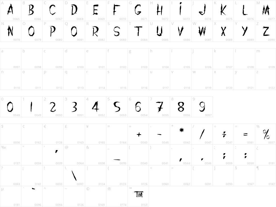 The Shanghai Ghost Character Map