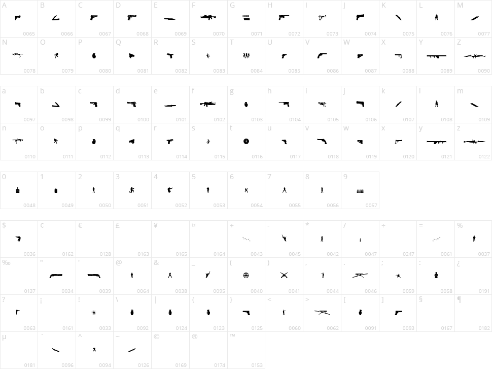 The Shooter Character Map
