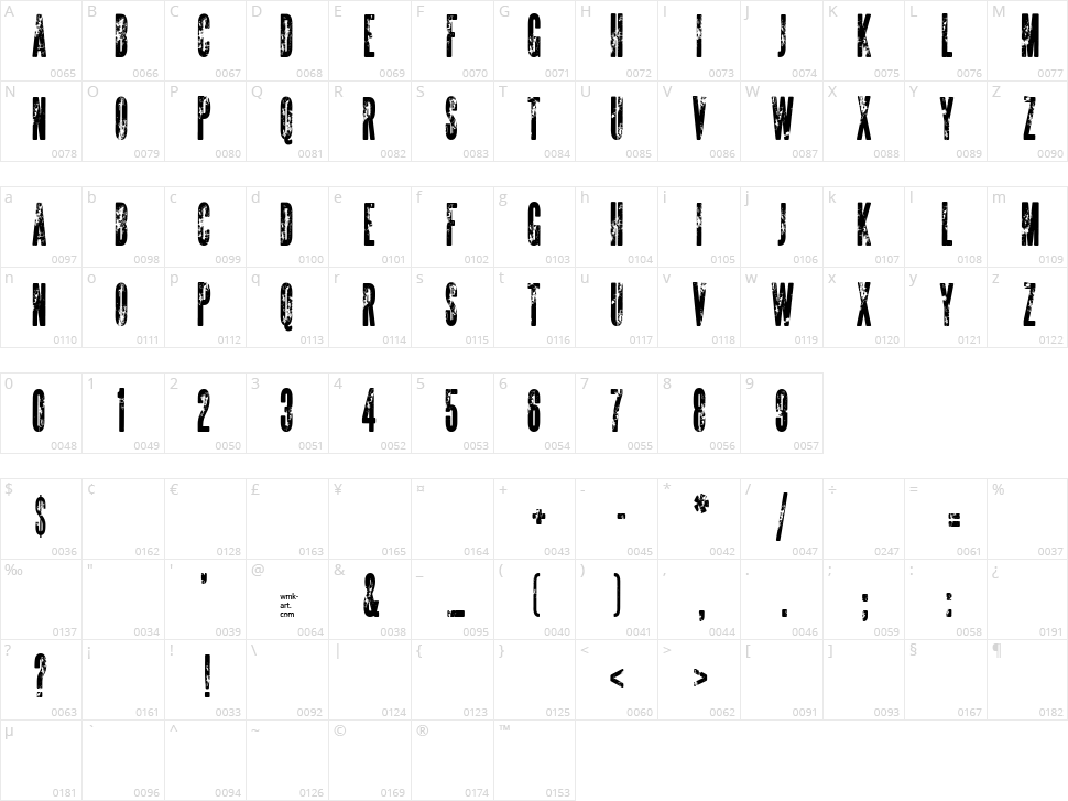 The Sickmen Character Map