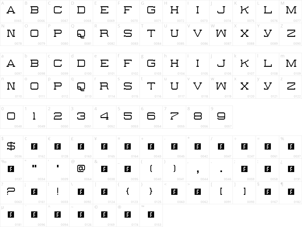 The Slabbers Character Map