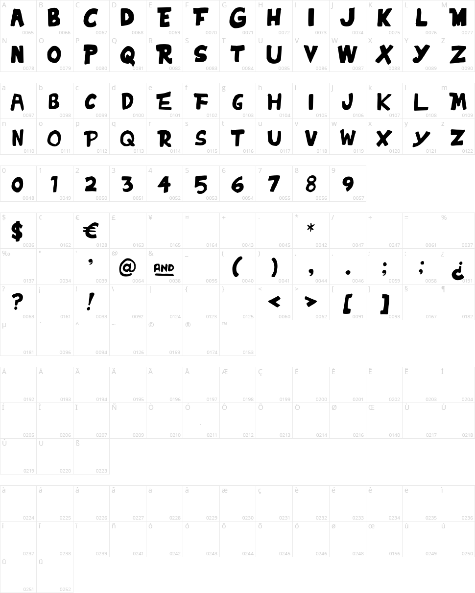 The Snails Character Map