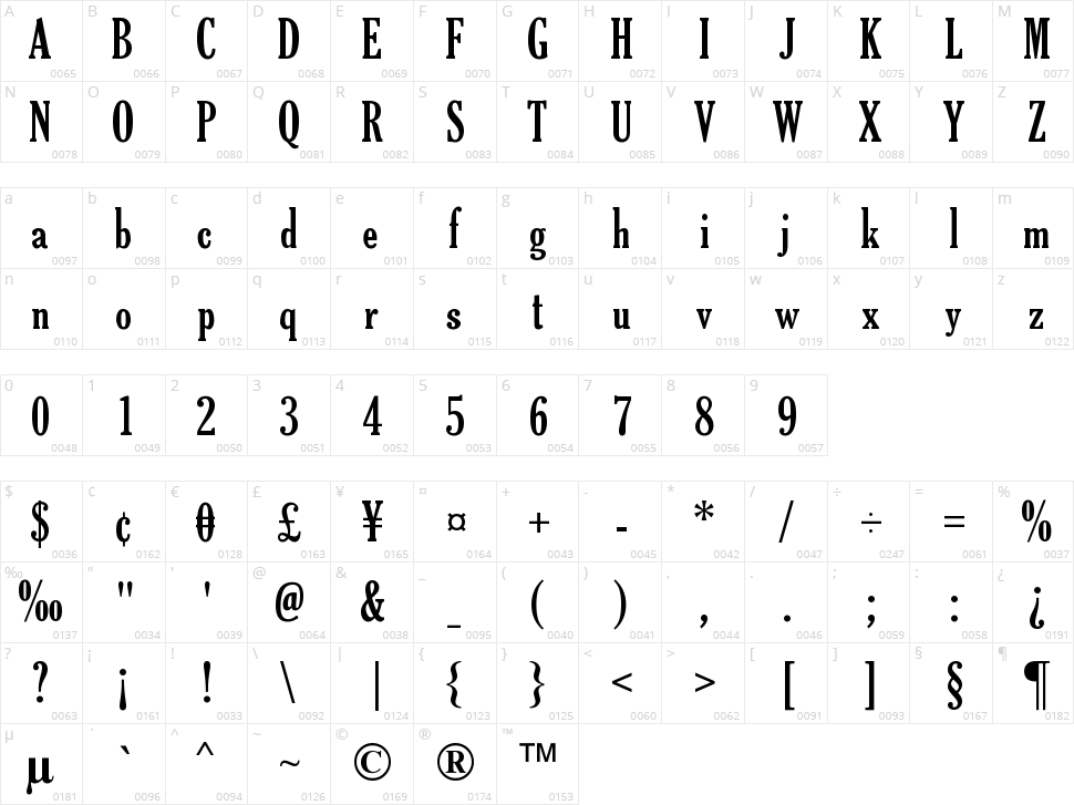 The Soul Of Vodka Character Map