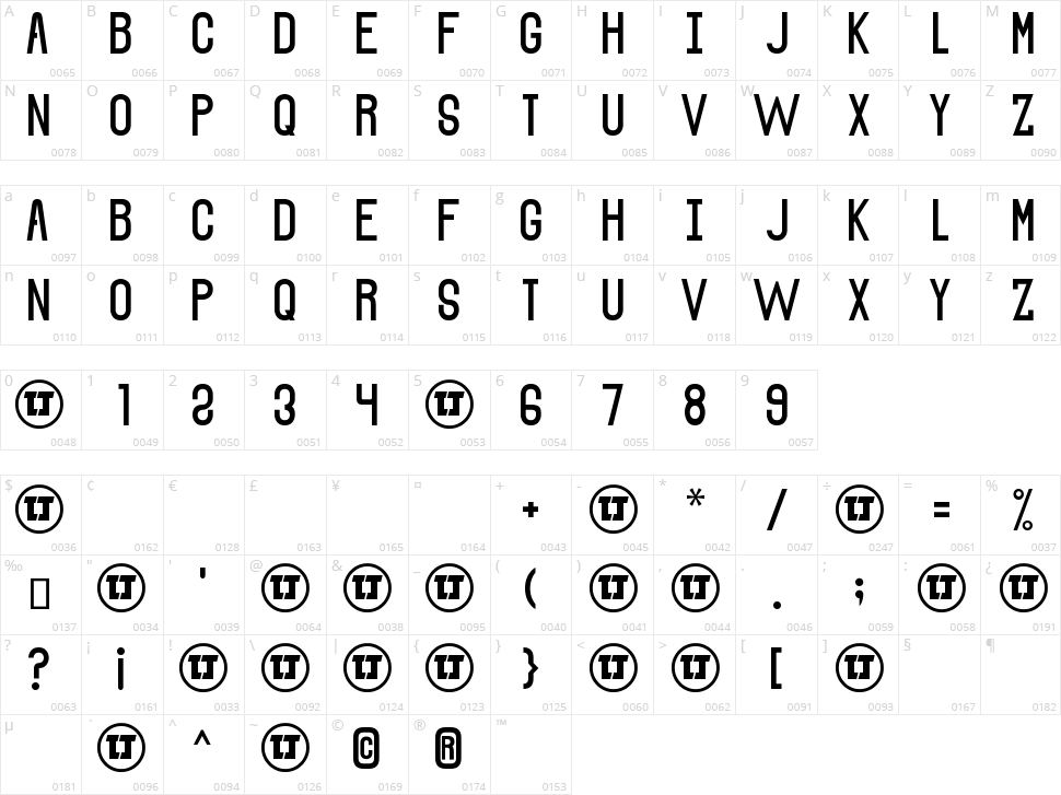 The Sound of Truth Character Map