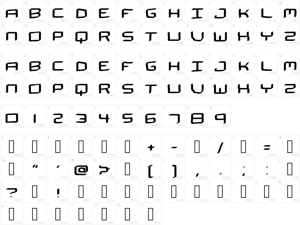 The Spaceman Character Map