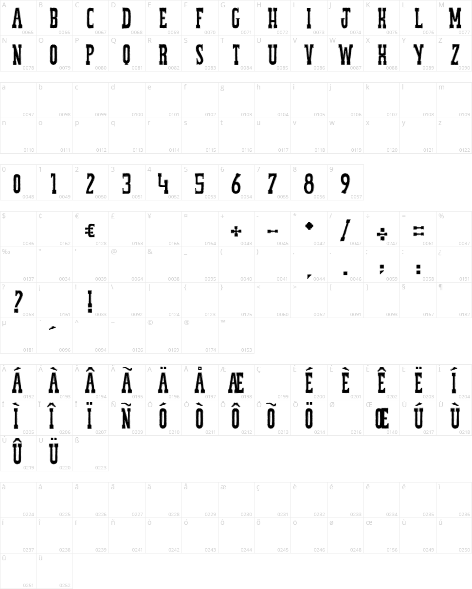 The Spaghetti Movie Character Map