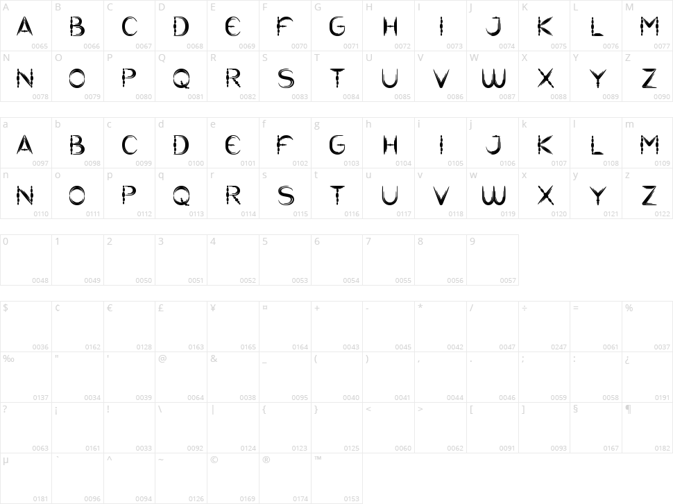 The Ticket Character Map