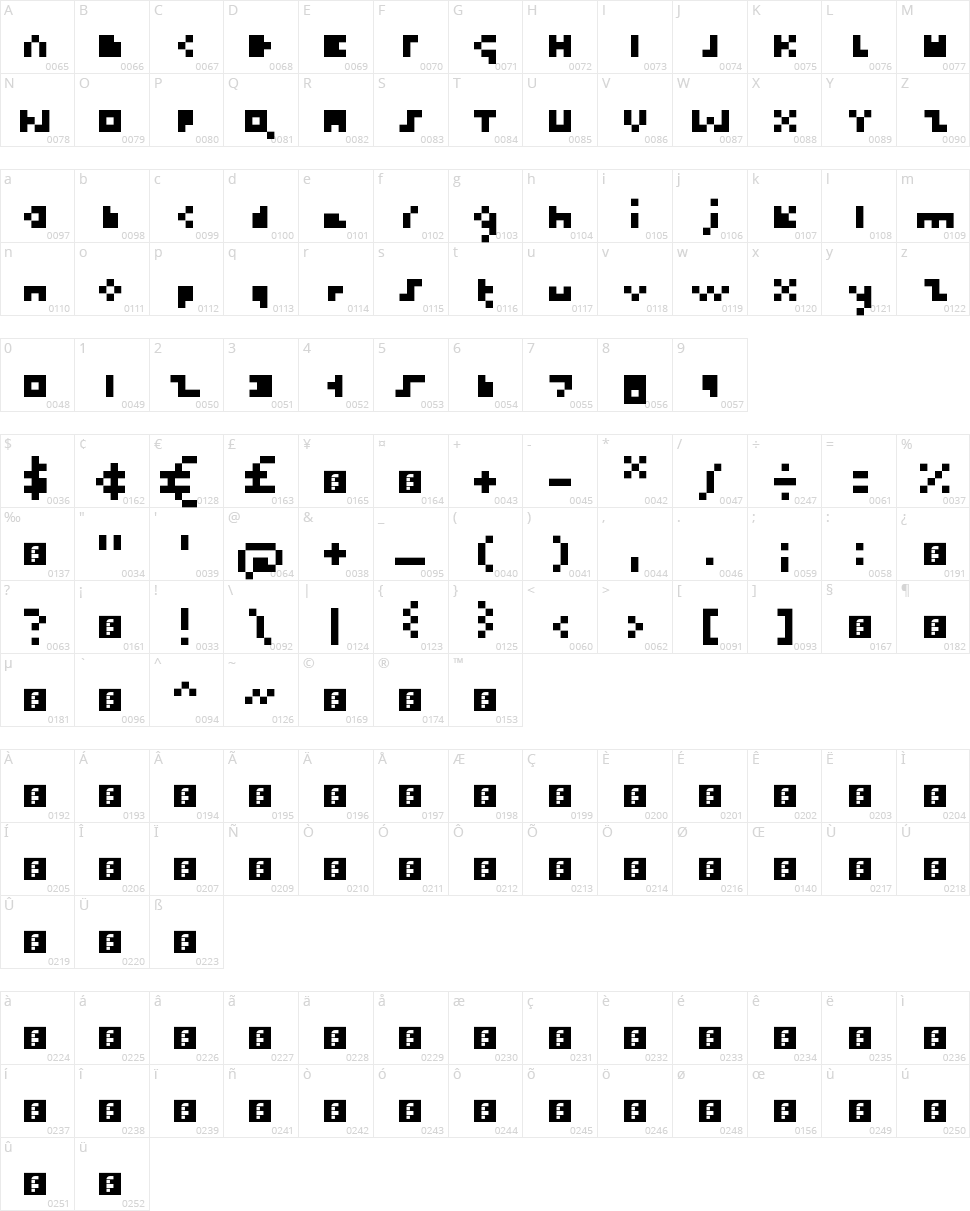 The tiniest font Character Map