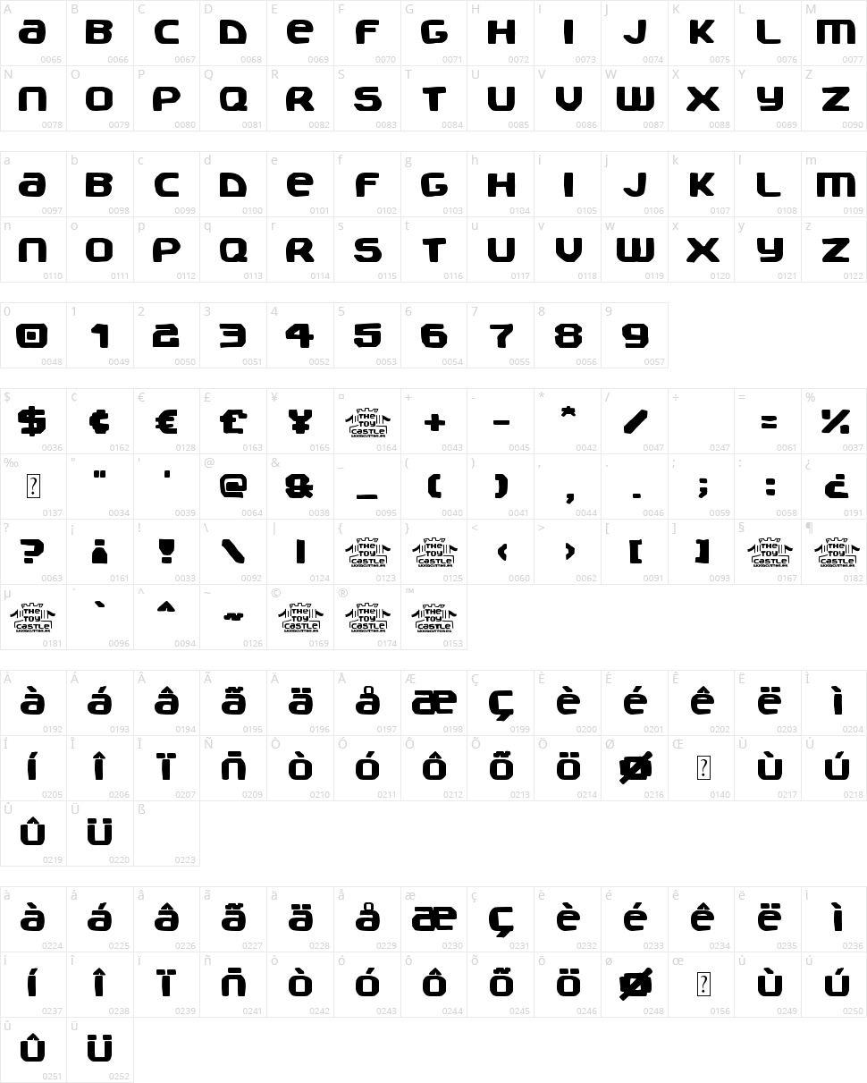 The Toy Castle Character Map