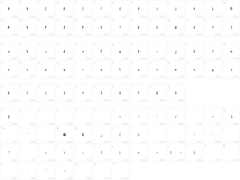 The Ugly font Character Map