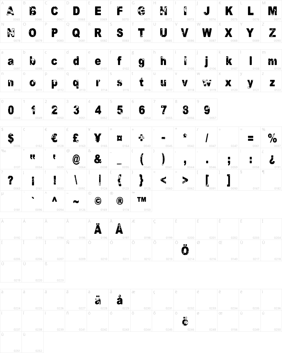 The universe in a nutshell Character Map