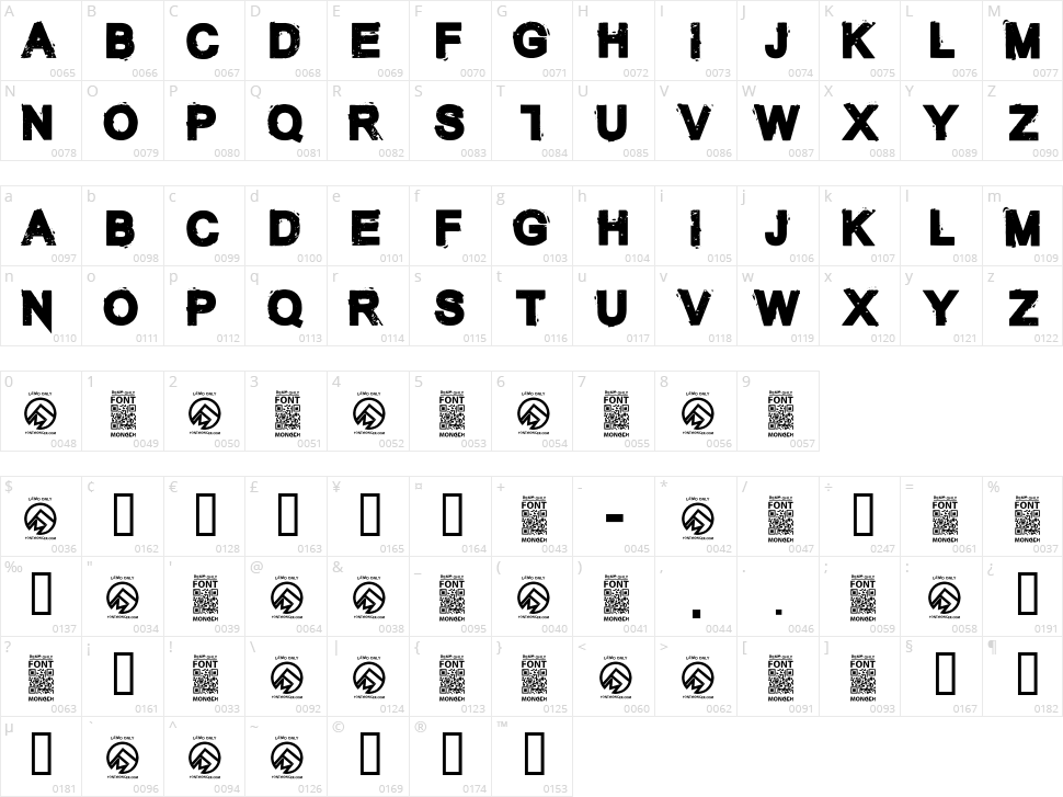 The Unknown Character Map