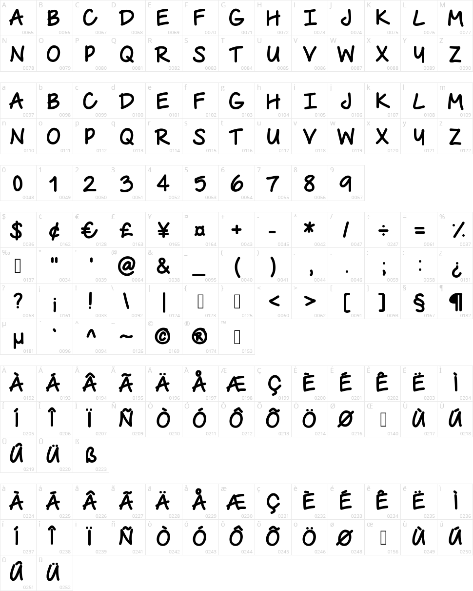 The Urban Way Character Map