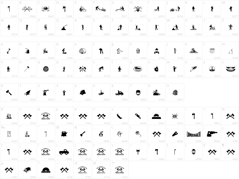 The Woodcutter Character Map
