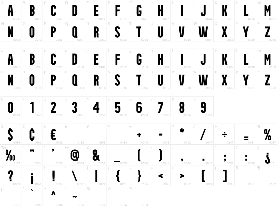 Theater Character Map