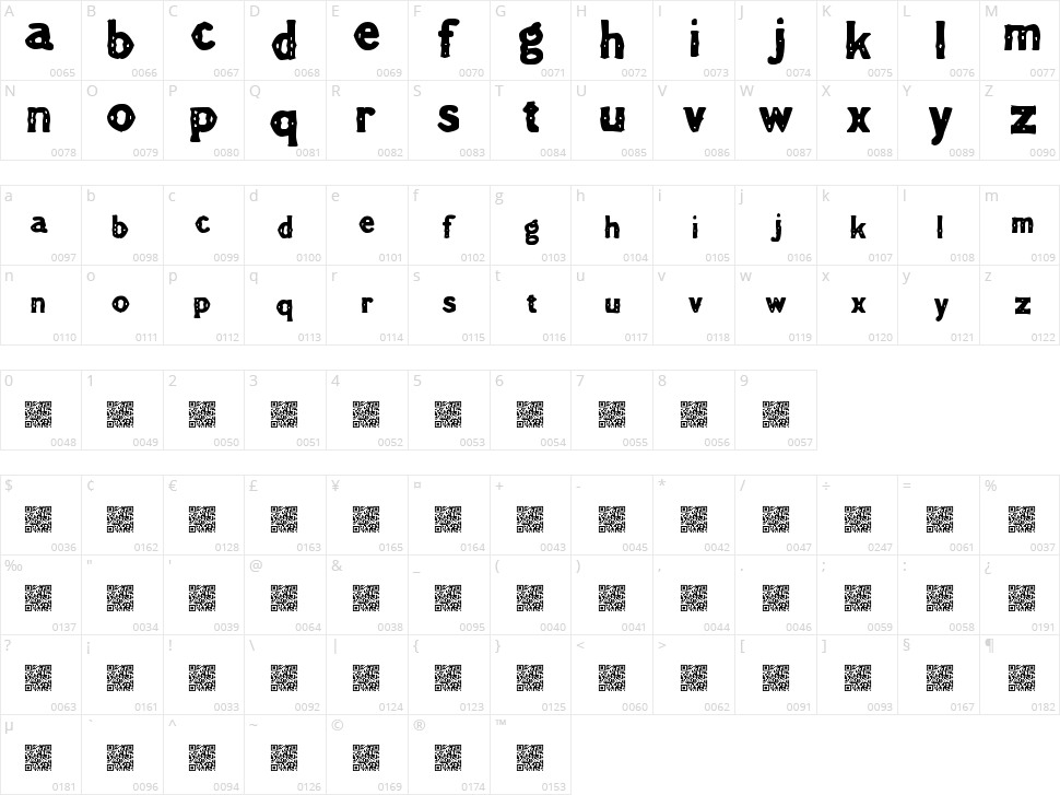 Theater Event Character Map