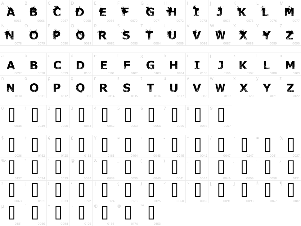 The Dead Are Coming Character Map